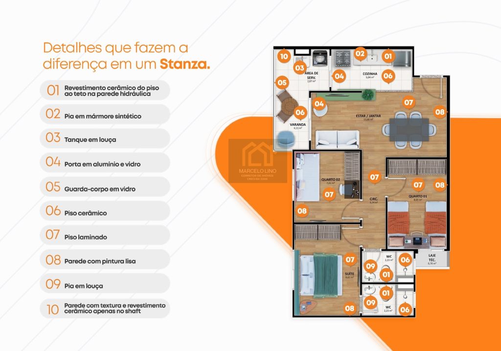 VENTURA PATAMARES (Piatã) – Apartamento – Residencial – Em Construção – Empreendimento STANZA