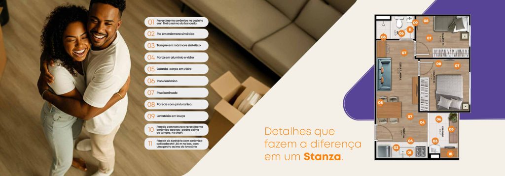 CONDOMÍNIO ALTO PARALELA, LANÇAMENTO DA STANZA I CONFORTO, MOBILIDADE E QUALIDADE DE VIDA I Na Av. Paralela